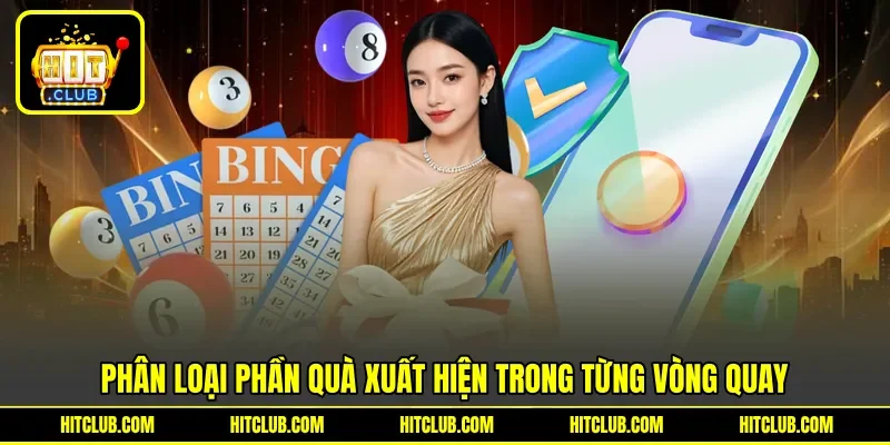 Phân loại phần quà xuất hiện trong từng vòng quay