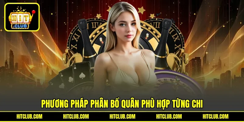 Phương pháp phân bổ quân phù hợp từng chi
